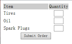 orderofor.html